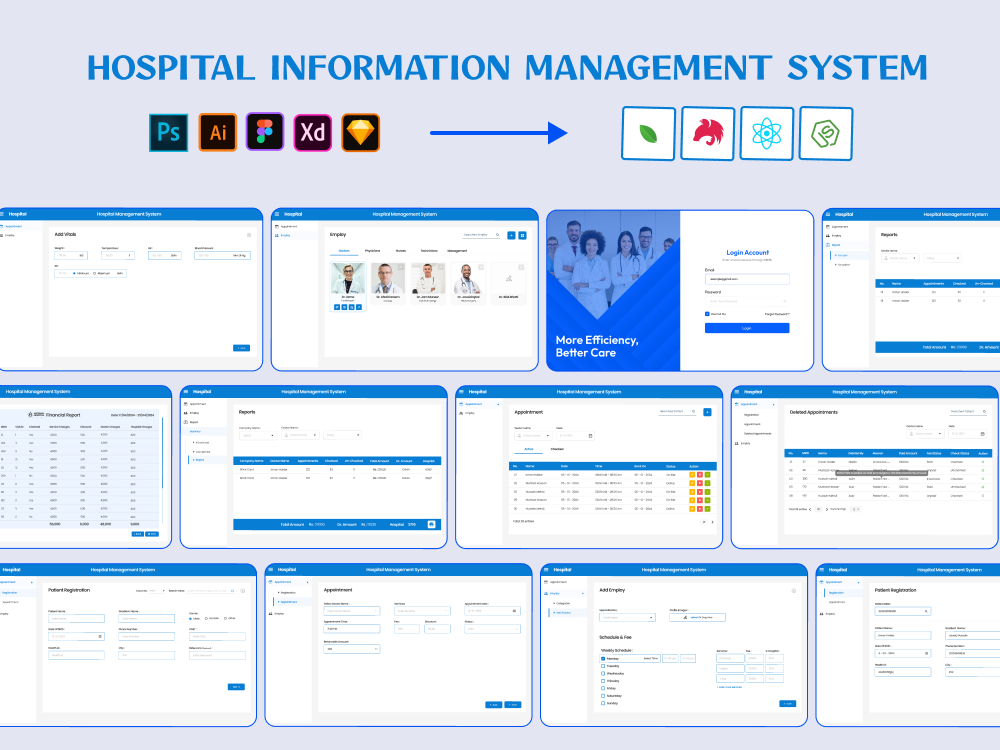 HIMS (Hospital Information Management System)